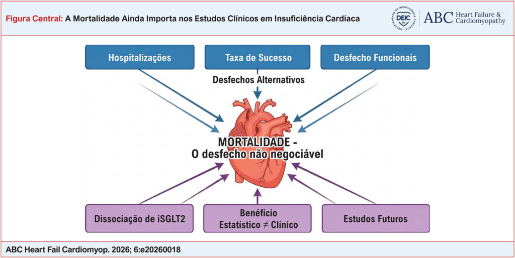 Imagem 1 da galeria