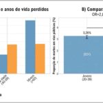 Figura 1